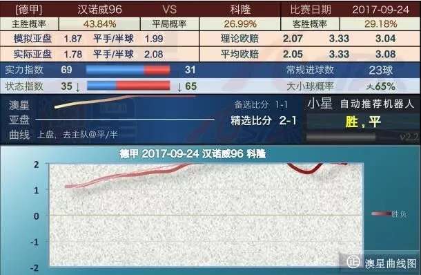  德甲下半程开局多场冷门颠覆积分格局