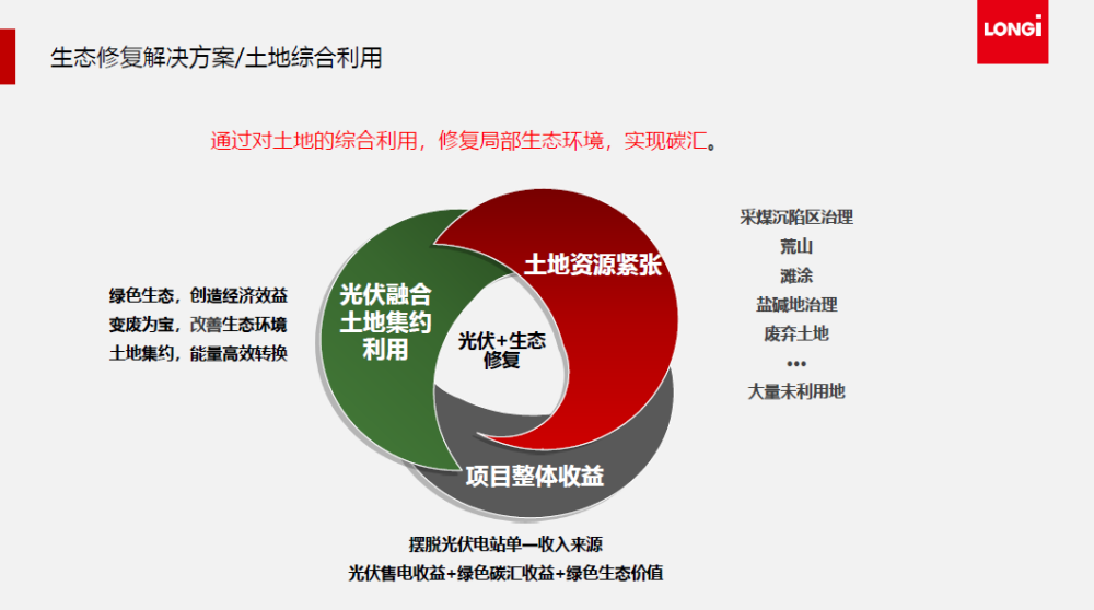  英超启动环保计划减少碳足迹  
